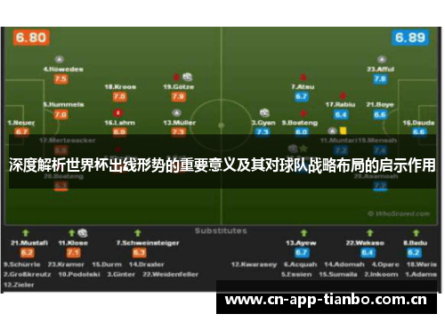 深度解析世界杯出线形势的重要意义及其对球队战略布局的启示作用